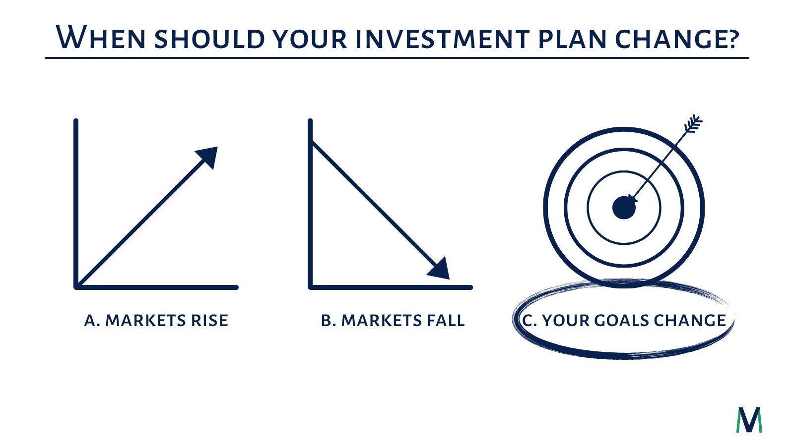 when should your investment plans change