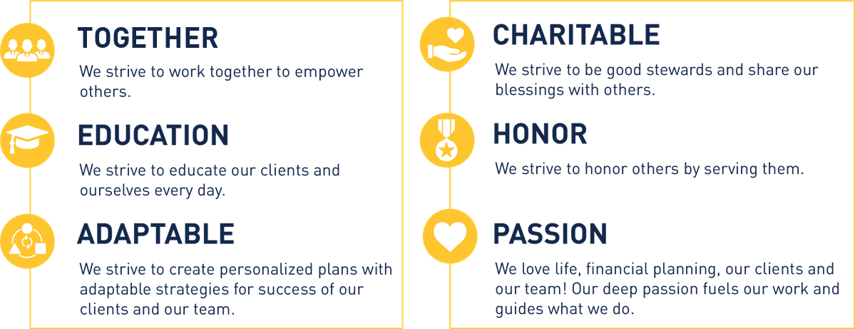 core values
